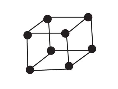a diagram representing graph pebbling